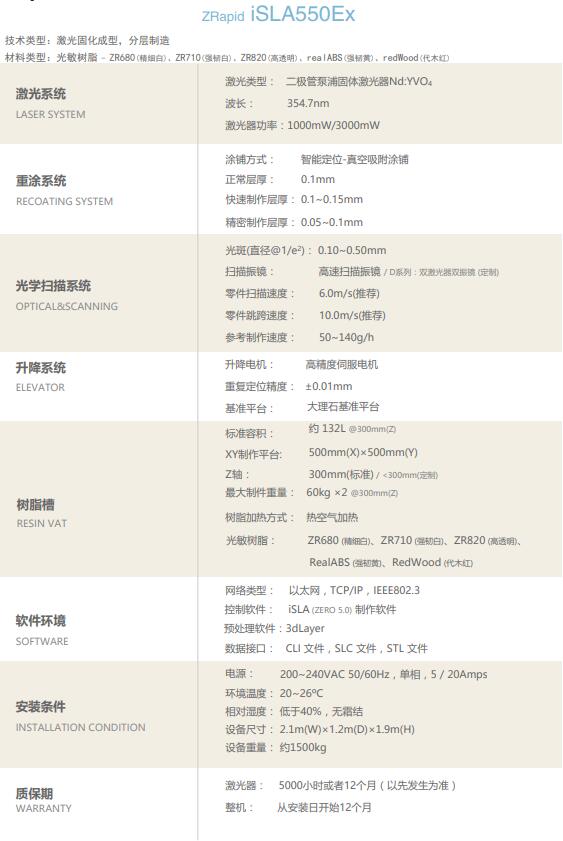 iSLA550Ex.jpg iSLA550Ex.jpg