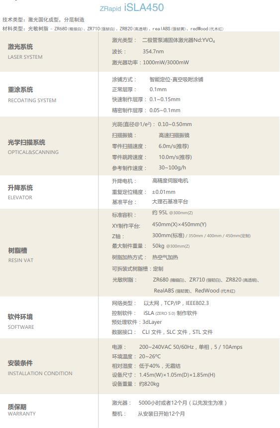 iSLA450.jpg iSLA450.jpg