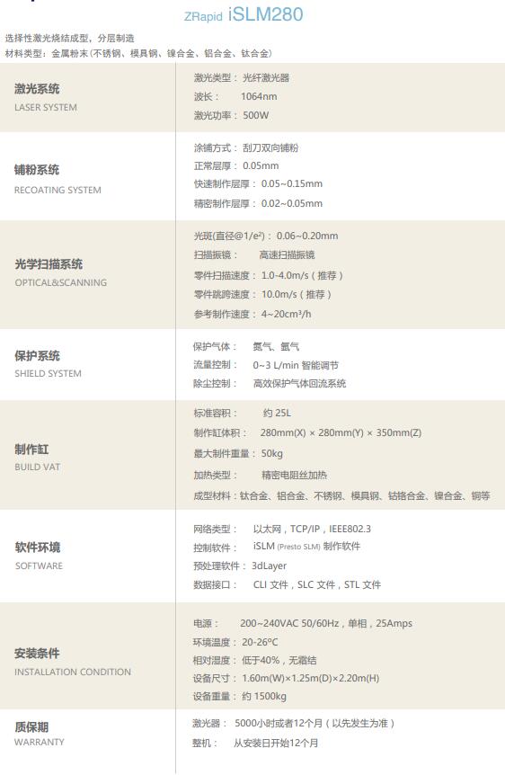 SLM280.jpg SLM280.jpg